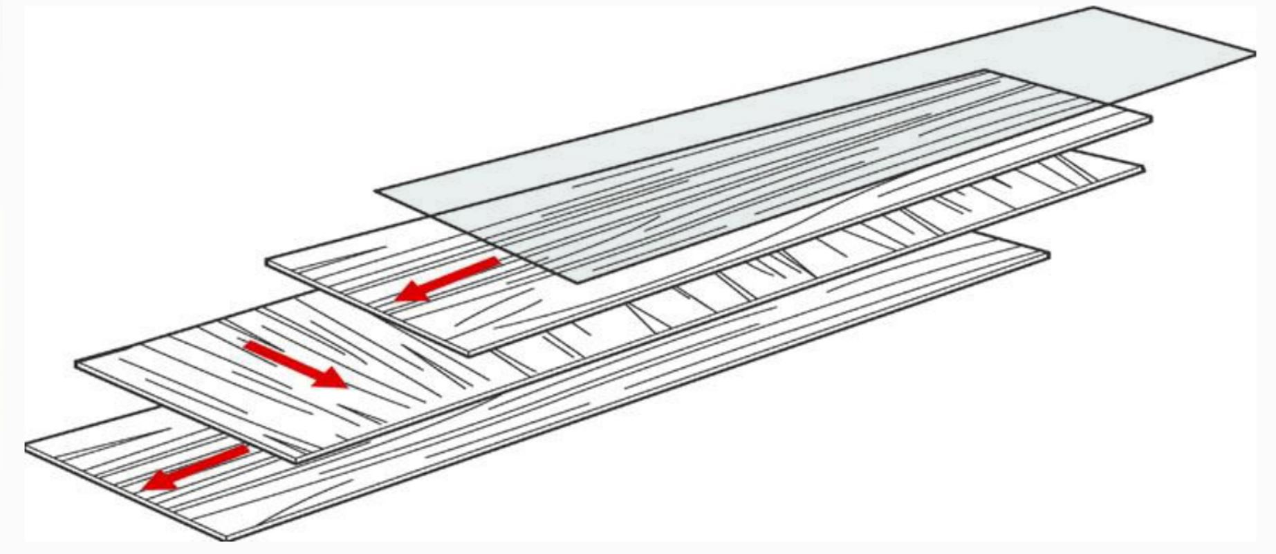 Engineered Wood Flooring Construction