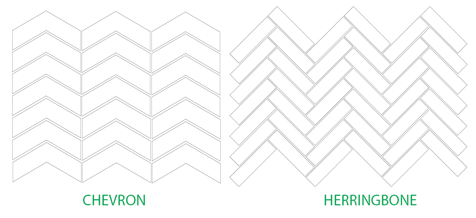 The Difference Between Chevron and Herringbone Floor Patterns | Palo Duro Hardwoods Blog