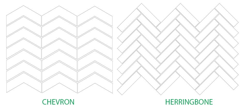 The Difference Between Chevron and Herringbone Floor Patterns | Palo Duro Hardwoods Blog